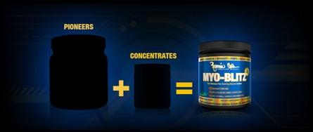Best Myo blitz pre workout review for at home